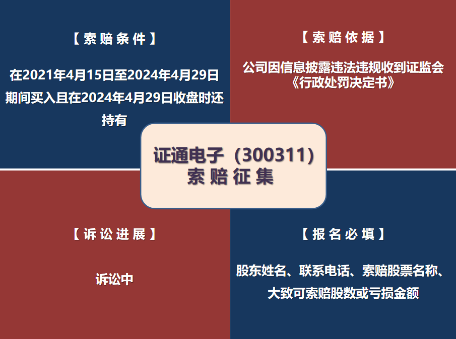 证通电子处罚决定书.png